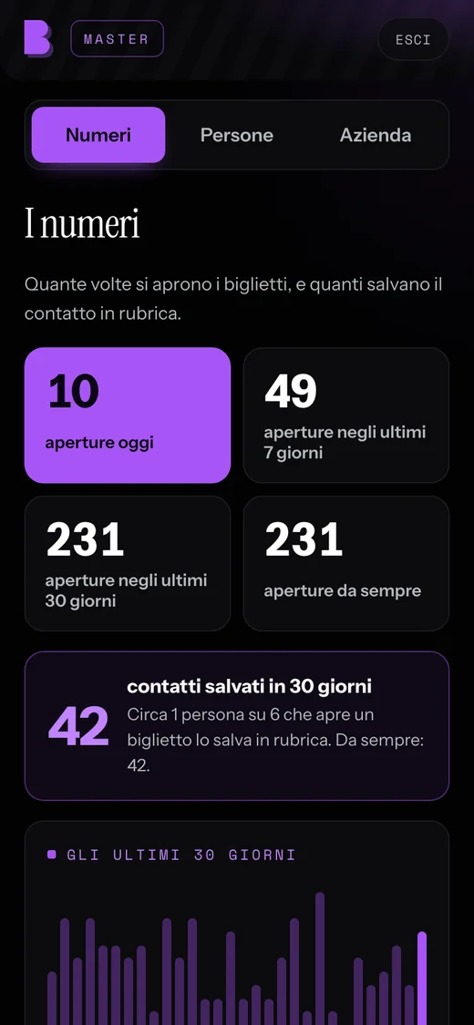 Il master aperto dal telefono